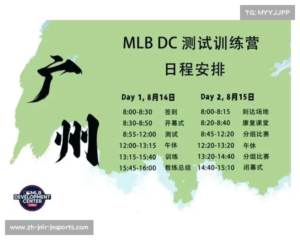 高效棒球训练营的设计与运营策略 高效棒球训练营的设计与运营策略