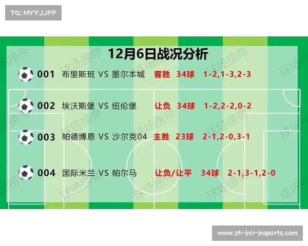 德甲各球队球场排名及容量、设施对比数据 德甲各球队球场排名及容量、设施对比数据