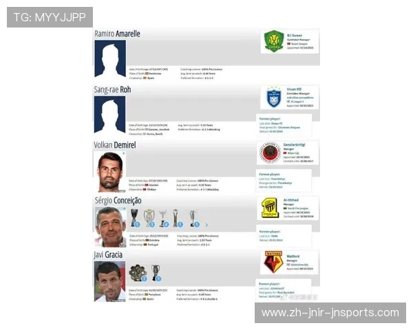 2024-2025赛季英超现役球队名单与主教练介绍