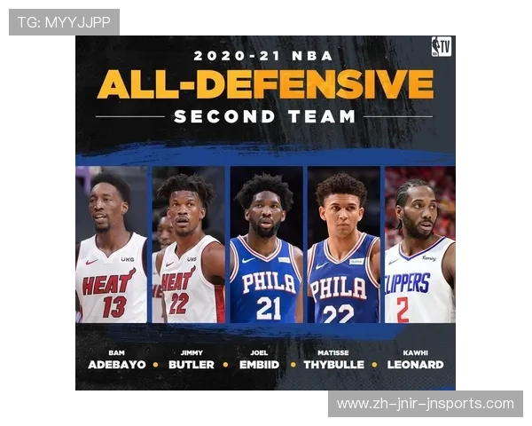 NBA防守阵容的评选标准和代表人物是谁