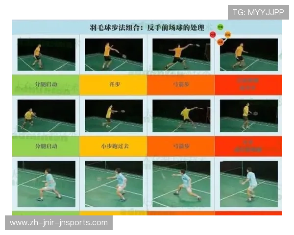 羽毛球如何跑动