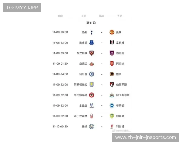 英超最新排名解析：本轮比赛后的名次更新