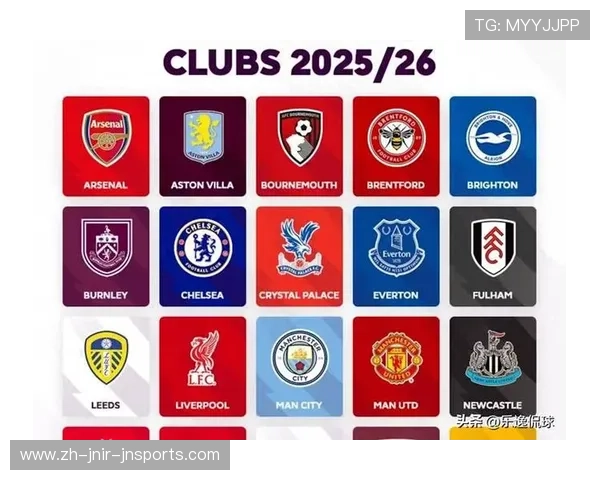 英超球队特点:总结英超各大球队的战术特点与风格 英超球队特点:总结英超各大球队的战术特点与风格